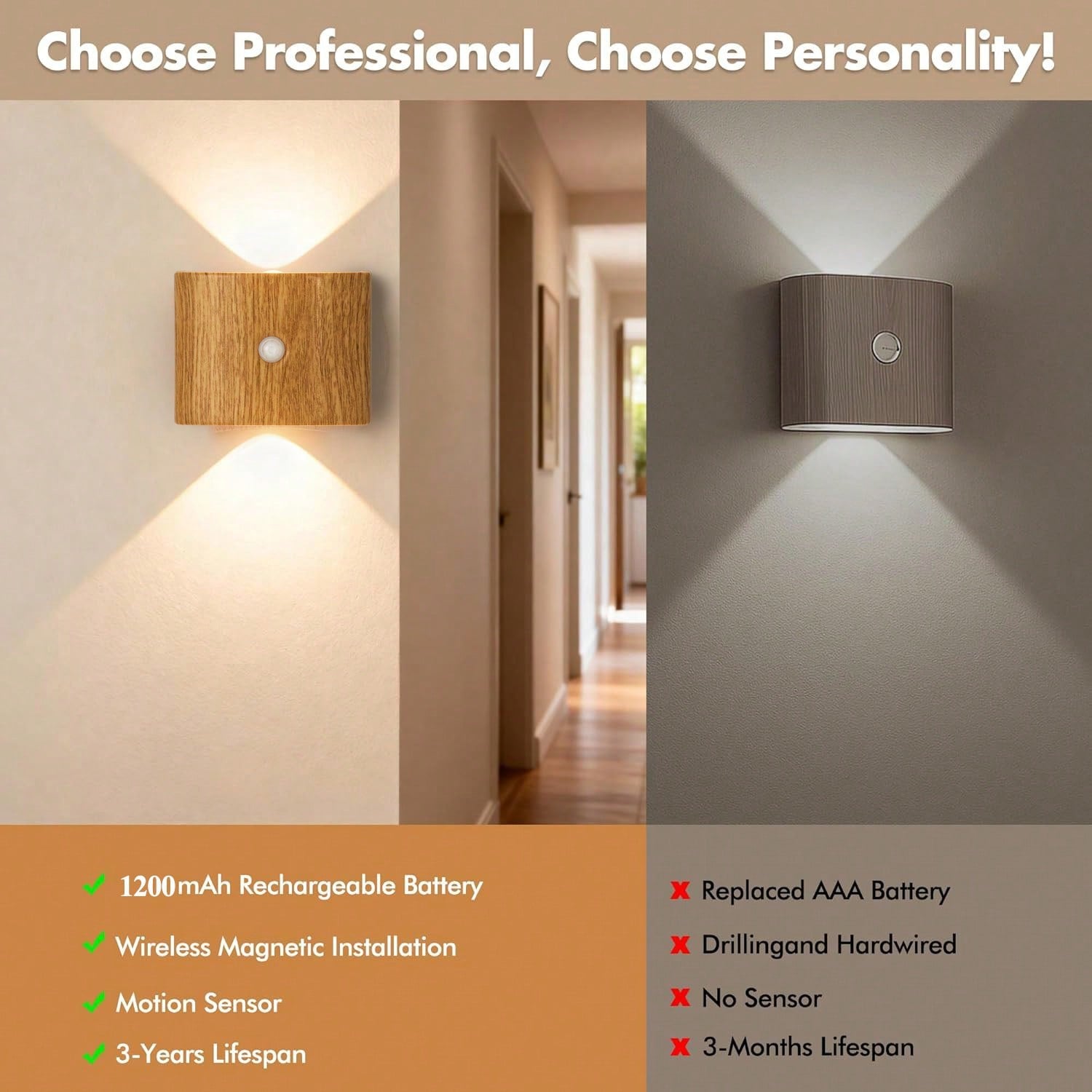 2PCS LED Smart Motion Sensor Wall Light, Rotatable, Magnetic Installation, Adjustable Color Temperature And Brightness, Suitable For Corridor, Bathroom, Bedroom, Kitchen, Cabinet, Stairs, Entrance, Bedside, Tabl-3